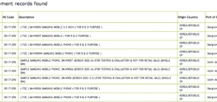 Galaxy Note 3 display shipments