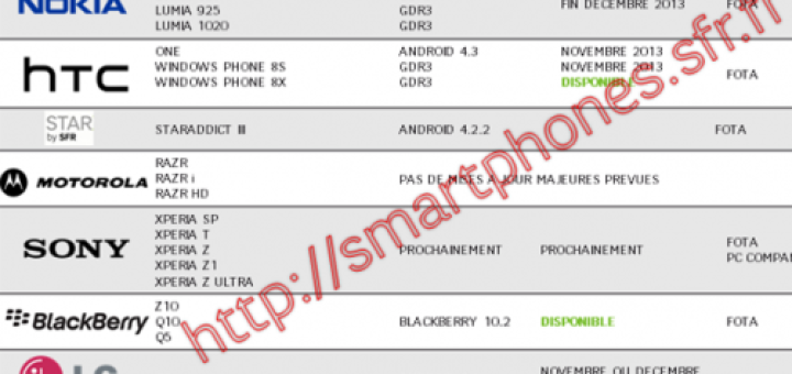 Android 4.4 KitKat embracing LG G2