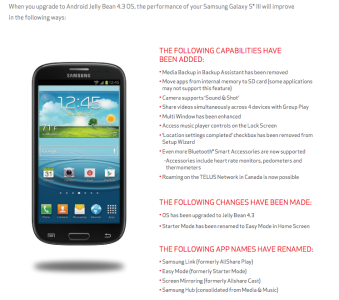 Verizon Galaxy S3 Update To Android 4.3 Available