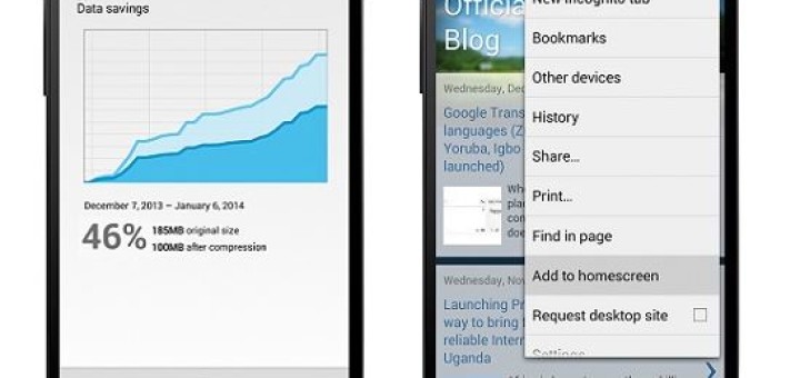 Chrome Update, Data Compression and Web Shortcuts for Android