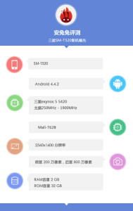 Galaxy Tab Pro 10.1 Specs and Features
