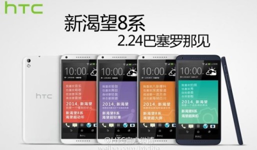 Fresh HTC Desire 8 in Multiple Color Variant