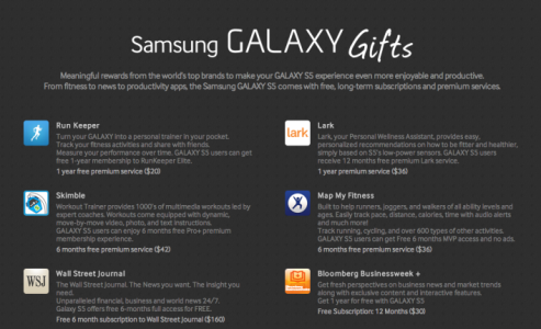 Samsung's Galaxy S5 to come with $500+ Free Software