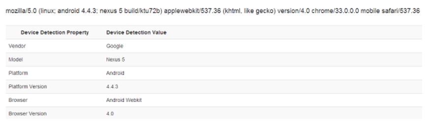 Rumored Android 4.4.3. Gets Tested on Nexus 5, Coming with Camera Bug Fixes