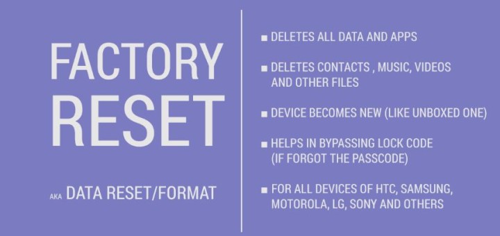 How to Perform Hard Reset to Format Your Android Device and Tablet