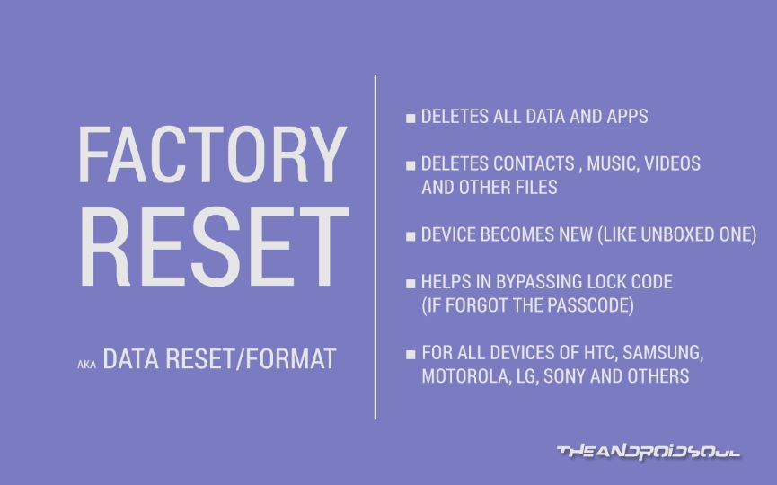 How to Perform Hard Reset to Format Your Android Device and Tablet