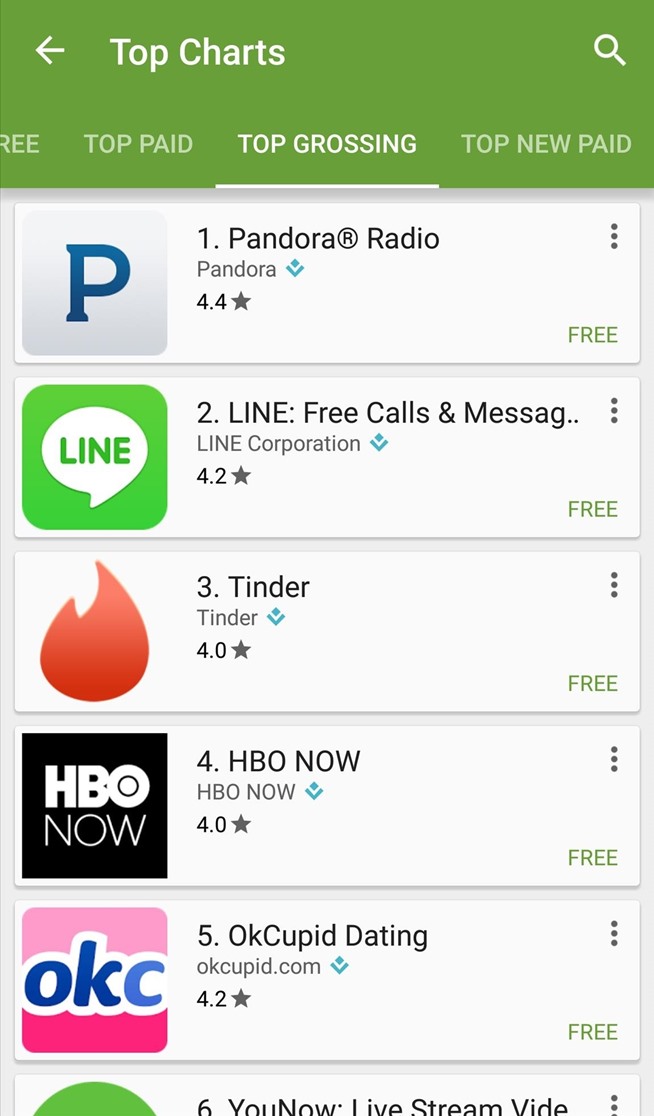 Easily Find the Best Apps from Google Play Store • Android Flagship