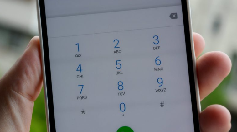 Set Up Call Forwarding with Shortcodes